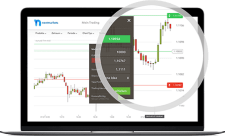 online forex handelsplattformen uk